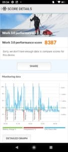 Oukitel WP 15 Screenshots Performance