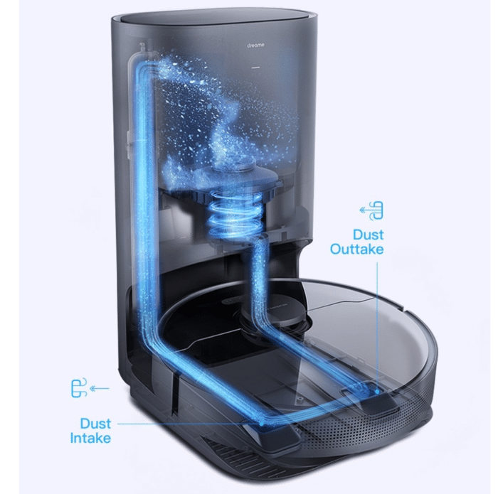 Dreame Bot Z10 Pro Absaugstation schematische Darstellung