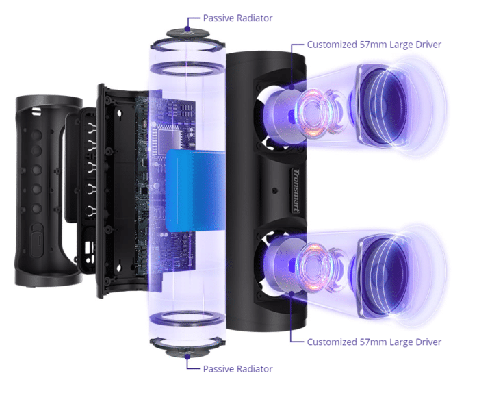 Tronsmart T6 Pro Technischer Aufbau mit zwei 57 mm Treibern