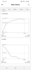 Switchbot Bot Hygrometer Screenshot