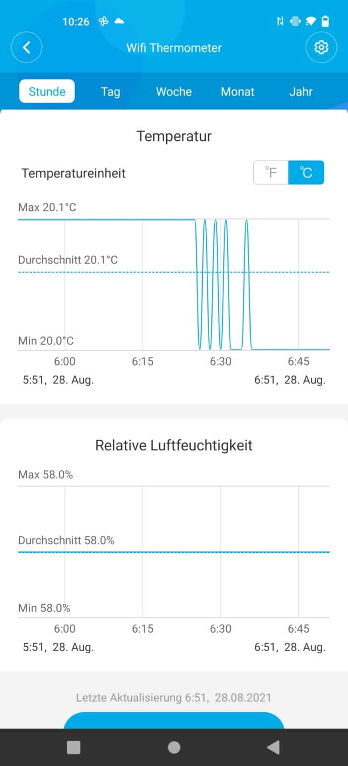 Govee WLAN Thermometer Messungen in der App