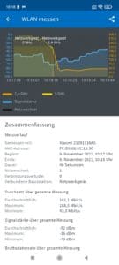 Poco M4 Pro Screenshots Dual-Band WLAN