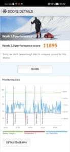 Realme GT 5G Screenshoots Performance