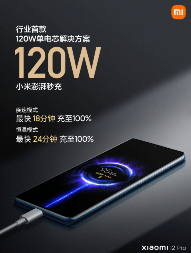 Xiaomi 12 & 12 Pro Akku 120 Watt beladen