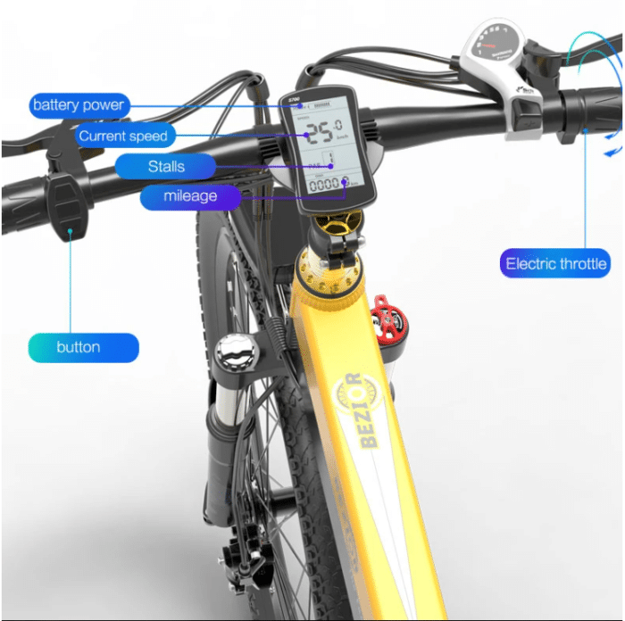 BEZIOR X500 PRO E-Bike LED Display