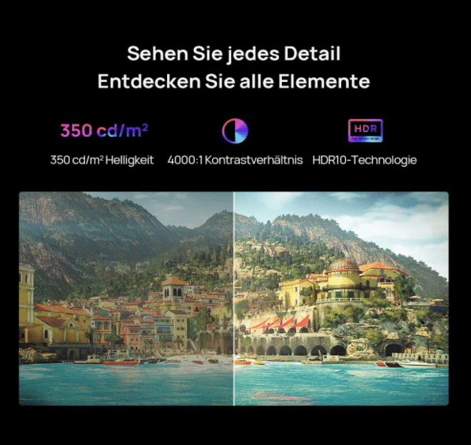 HUAWEI MateView GT 27″ Gaming-Monitor Helligkeit und HDR