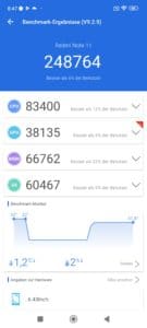 Xiaomi Redmi Note  11 Screenshot Geekbench Antutu