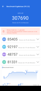 GPD XP Antutu Punktzahl