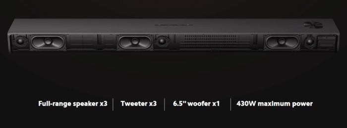 Xiaomi 3.1 Soundbar 3 Lautsprecher für Left, Right und Center