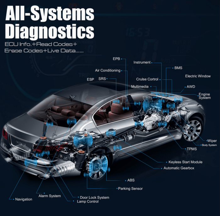 Autel MaxiCOM MK808BT OBD2 Autodiagnose-Scan-Tool