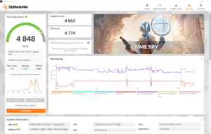 Microsoft Surface Laptop Studio Benchmark Strom