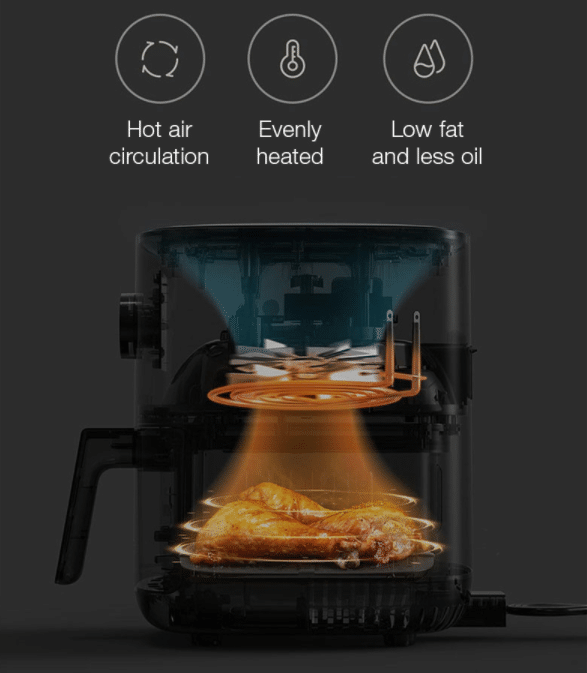 XIAOMI Mijia MAF01 Heißluftfritteuse