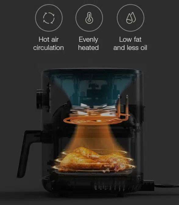XIAOMI Mijia MAF01 Heißluftfritteuse