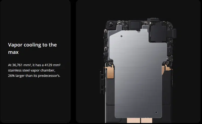 realme GT2 Pro Kühlung des Snapdragon 8 Gen.1