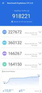 OnePlus 10 Pro Antutu Score Hochleistungsmodus