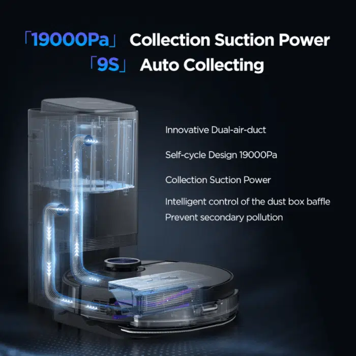 Midea S8+ 4 in 1 Saug- und Wischroboter Absaugstation