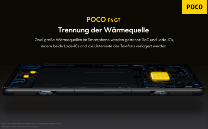 Poco F4 GT gegen die Wärmeentwicklung