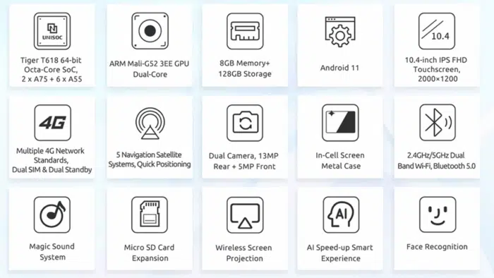 BMAX MaxPad i11 Technische Daten im Überblick