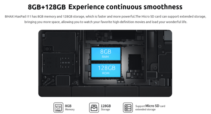 BMAX MaxPad i11 RAM und Speichergröße