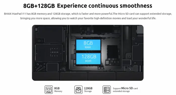 BMAX MaxPad i11 RAM und Speichergröße