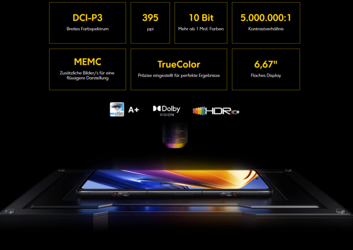 Poco F4 GT AMOLED Display 120 Hz