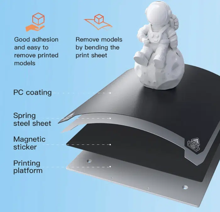 Creality Ender-3 S1 3D Drucker Sprungfeder flexibles Druckbett