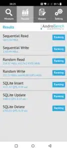 OnePlus 10 Pro Screenshots Lese- Schreibraten