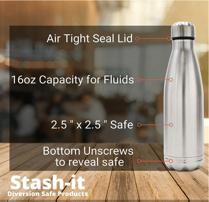 Stash-it Diversion Wasserflasche mit Geheimfach