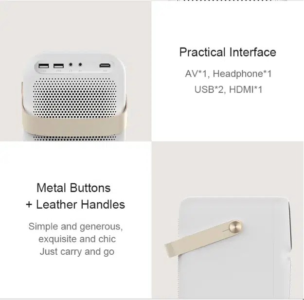 Wanbo T6 Max Beamer Anschlüsse und Tragegriff