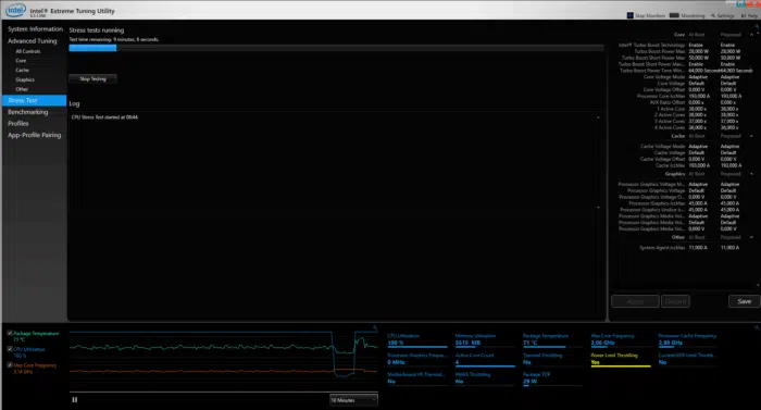 Geekom mini IT8 Intel Xtreme Utility Test
