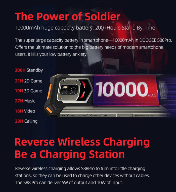 DOOGEE S88 Pro Akkulaufzeit und Reverse Wireless Charging