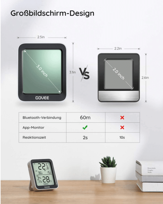 https://www.nerdsheaven.de/app/uploads/2022/05/2022-05-17_13_49_28-Govee_Thermometer_Hygrometer_Mini_LCD_Digital_Thermometer_Hygrometer_Innen_mit_.png