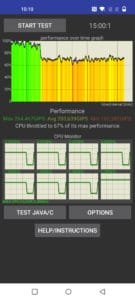 (Lese-Schreibraten& RAM Durchsatz OnePlus Nord 2) CPU Stress Test