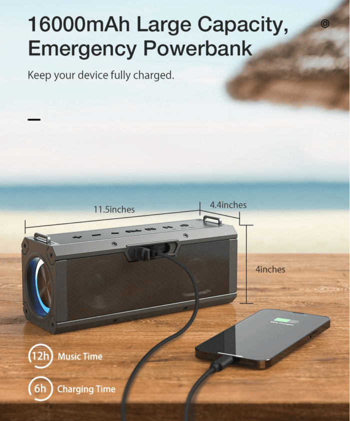 BlitzWolf BW-WA3 Pro 120 W Bluetooth Lautsprecher Akku