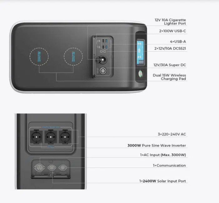 Bluetti EP500Pro: Solargenerator