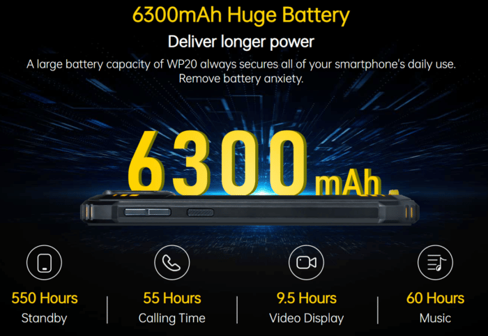 OUKITEL WP20 battery size and runtime