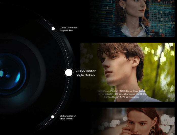 Vivo X80 Pro Zeiss Bokeh