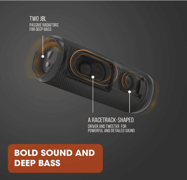 JBL Flip 6 Bluetooth Lautsprecher 2 Hoch- und Tieftreiber