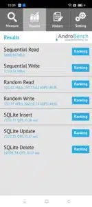 Realme GT Neo 3 Test & Review Naruto Edition Screenshots Lese- & Schreibraten