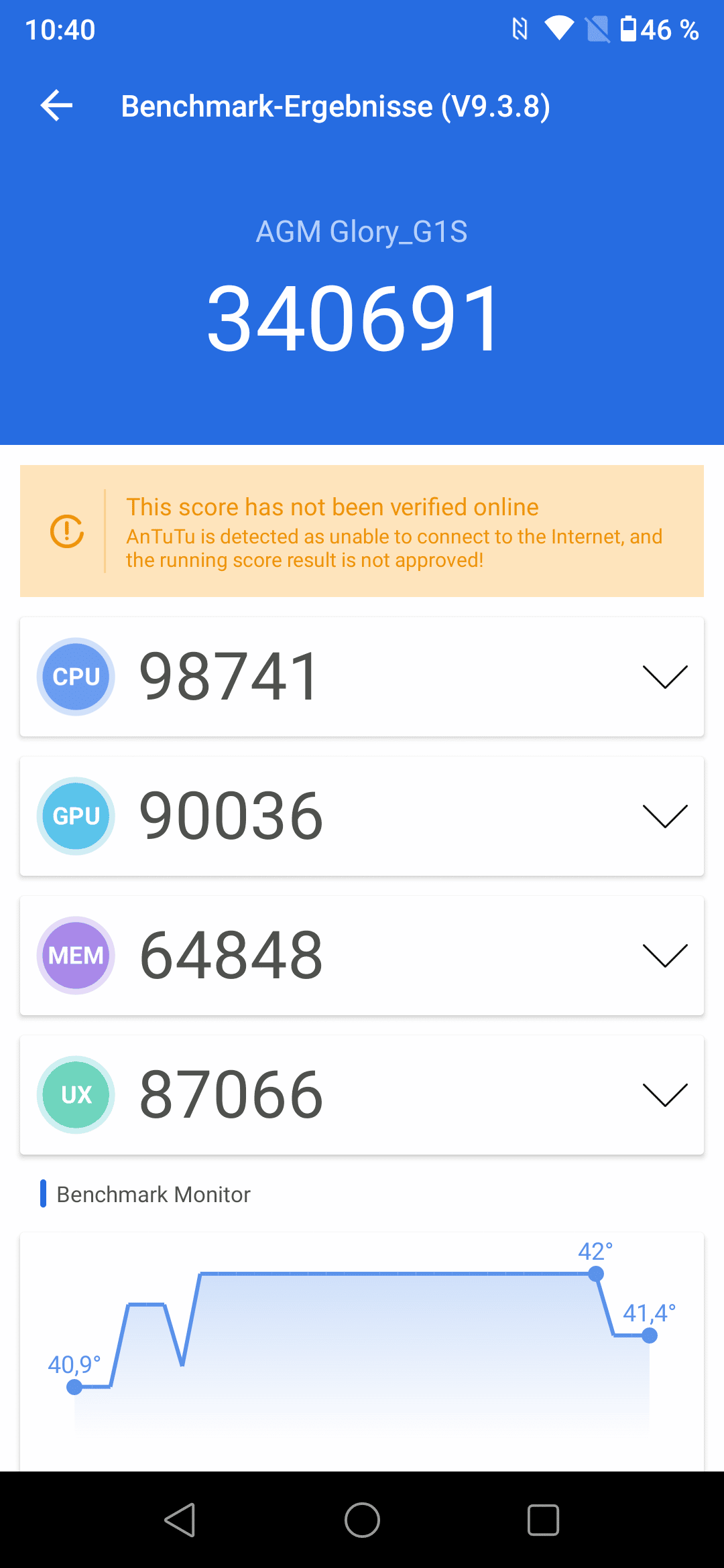 AGM H6 AnTuTu Benchmark-Ergebnisse (score)