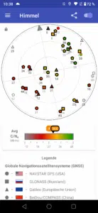 AGM Glory G1S Test & Review GPS