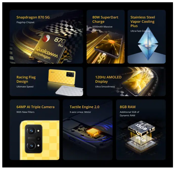 Realme GT NEO 3T Specs im überblick