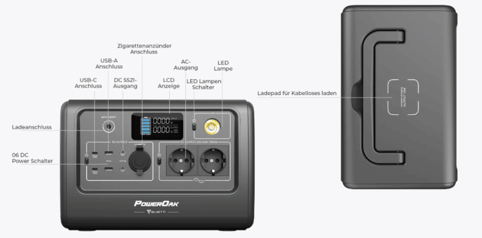 BLUETTI EB70 Powerstation Aufbau und Anschlüsse