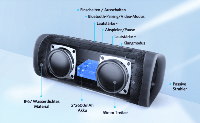 EarFun UBOOM L Bluetooth Lautsprecher Aufbau+ Bedienelemente