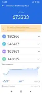 Poco F4 Test & Review Screenshots Performance