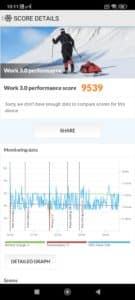 Poco F4 Test & Review Screenshots Performance