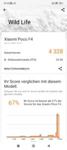 Poco F4 Test & Review Screenshots Performance