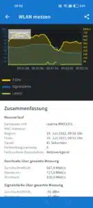 Realme GT Neo 3T Test & Review WLAN
