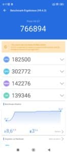 Poco X4 GT Test & Review Screenshots Performance