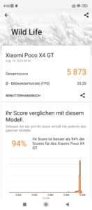 Poco X4 GT Test & Review Screenshots Performance
